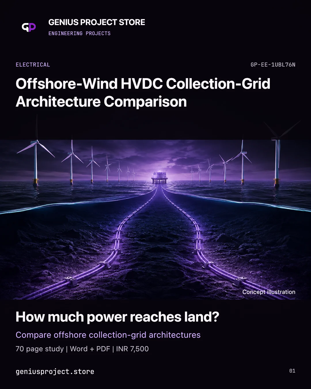 Offshore-Wind HVDC Collection-Grid Architecture Comparison project visual